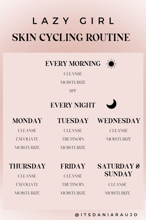 Easy Beginner Skin Care Routine, Skin Cycling Recovery Night, Exfoliating Skincare Routine, Beginner Skin Care Routine For Oily Skin, Skin Care Cycle, Skincare Routine Calendar, Skin Recycling Routine, Best Skin Care Routine For Oily Skin, Tretinoin Schedule