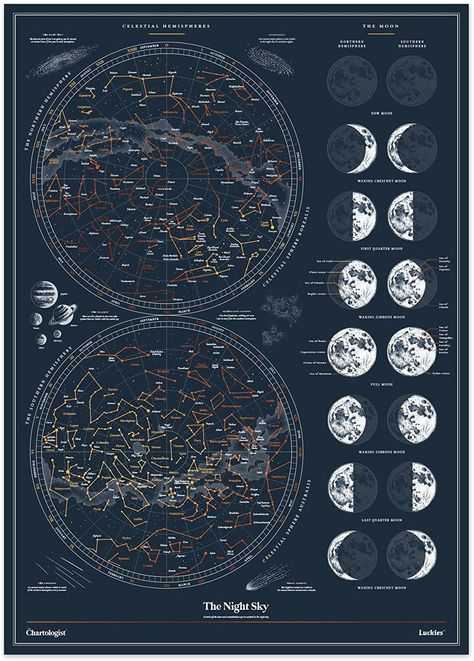 Luckies of London | Illustrated Wall Art | Night Sky / Astronomy Posters & Prints | Scratch Map Bedroom Accessories | Moon Phases Wall Hanging | Interactive Posters For Bedroom Aesthetic | Space Gifts : Amazon.co.uk: Home & Kitchen Phases Of The Moon Poster, Constellations Aesthetic, Constellations Chart, Constellation Maps, Constellations Poster, Astronomy Posters, Space Poster Design, Night Sky Constellations, Moon Phases Poster