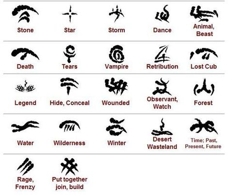 Werewolf Symbol, Werewolf Hunter, New Beginning Tattoo, Werewolf Aesthetic, Vampire Masquerade, Fairy Tail Pictures, Elemental Powers, Writing Systems, Magic Symbols