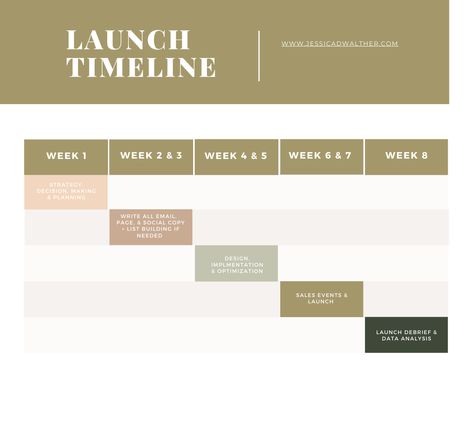 Product Launch Strategy, Kajabi Website, Digital Course, Online Business Strategy, Launch Strategy, Course Launch, Group Coaching, Online Coaching Business, Online Business Marketing