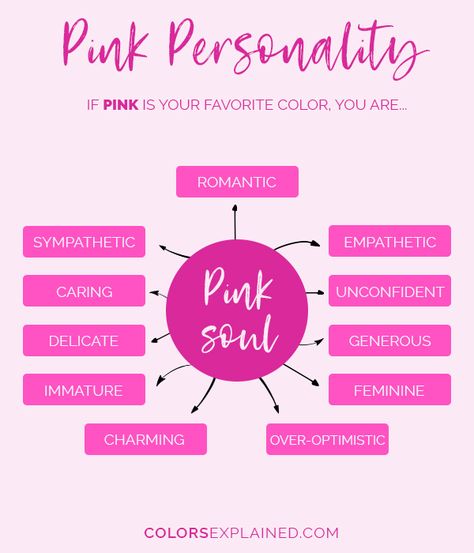 Favorite Color Pink: What Does It Say About You • Colors Explained Pink Aura Meaning, Pink Personality, Crystal Wedding Dress, Color Personality, I Believe In Pink, Colors And Emotions, Pink Aura, How To Create Infographics, Color Meanings