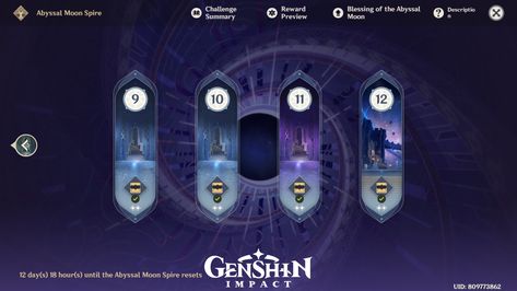 Abyss Genshin, The Enemy Within, Underground Cities, Challenging Games, The Last Kingdom, Review Games, Game Ui, Vehicle Gauge, Best Player