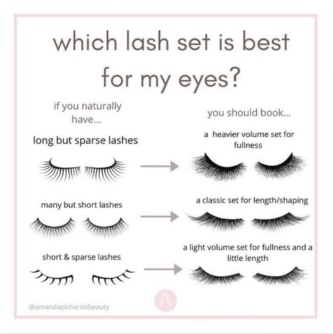 Eyelash Lift And Tint, Esthetician Inspiration, Eyelash Studio, Lash Tips, Lash Lounge, Eyelash Extension Training, Lashes Tutorial, Lash Quotes, Eyelash Tips