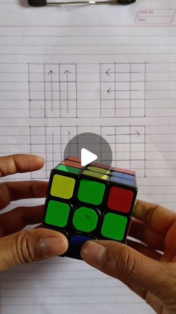 Cube Solver, Trick Art, Children Activities, Rubik's Cube, Activities For Kids, Pattern