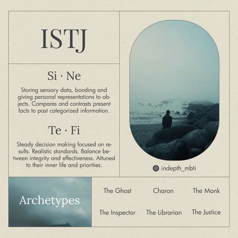 Istj Characters, Mbti Style, Istj Aesthetic, Istj Mbti, Mbti Functions, Mbti Istj, Istj Personality, Personality Archetypes, Understanding Emotions