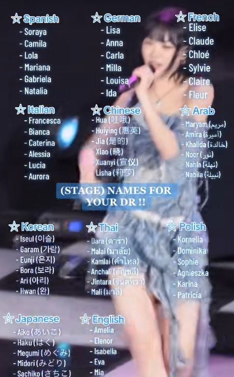 Name Ideas Shifting, Kpop Stage Name Ideas, Stage Name Ideas, Popular Korean Names, Your Name In Japanese, Kpop Group Names, Group Names Ideas, Scripting Ideas, Kpop Stage