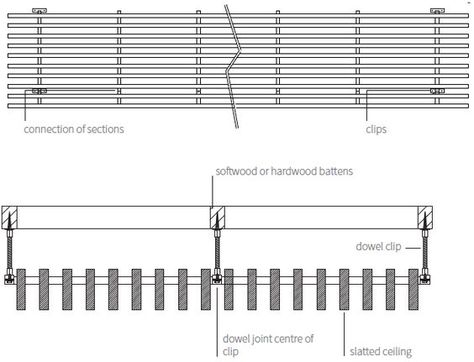 lighting to mount in wood slat dropped ceilings - Google Search Wooden Ceiling Panelling, Wooden Ceiling Detail, Timber Slat Ceiling, Slat Ceiling Design, Suspended Ceiling Detail, Wood Ceiling Detail, Slatted Ceiling, Suspended Ceiling Design, Mesh Ceiling