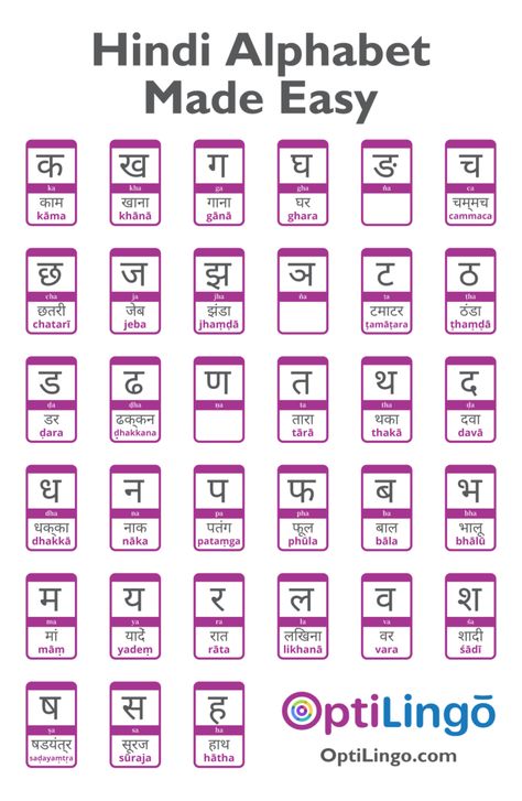 Hindi Alphabet, Hindi Language Learning, Learn Hindi, Hindi Worksheets, Hindi Words, Good Vocabulary, English Writing Skills, Hindi Language, Easy Learning