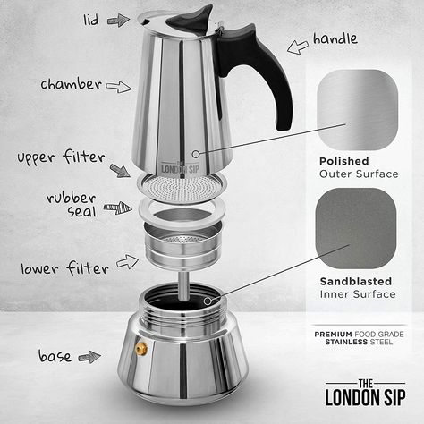 Stovetop Espresso Maker, Stovetop Espresso, Espresso At Home, Induction Stove Top, Italian Espresso, Cappuccino Machine, Coffee At Home, Moka Pot, Italian Coffee