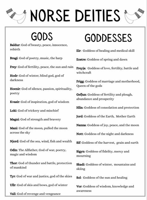 List Of Deities, Norse Deities, Goddess Magick, Grimoire Pages, Greek Mythology Gods, Pagan Gods, Witch Spirituality, Magic Spell Book, Grimoire Book