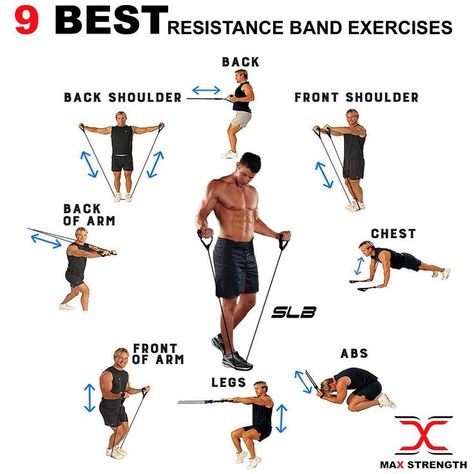 Please Comment, Like, or Re-Pin for later 😍💞 resistance band exercises for abs, #resistance #band #exercises #for #abs Resistance Tube Workout, Resistance Bands Exercises, Arm Fitness, Resistant Band Workouts, Bands Exercises, Resistance Band Arm Workout, Resistance Bands Workout, Arm Training, Resistance Training Workouts