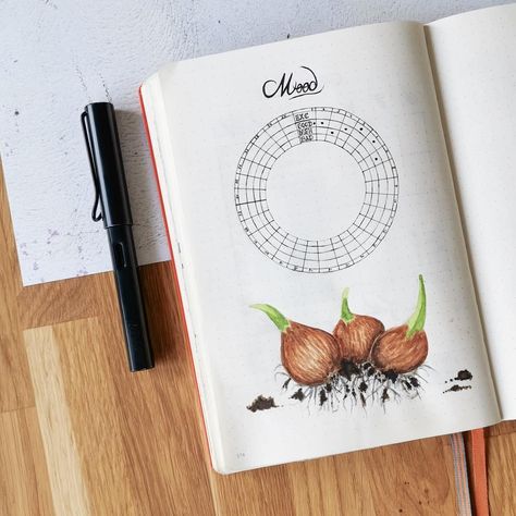 My April mood tracker with tulip bulbs 🌷 I was inspired by the one @archaic_noctuary uses in her bujo! April Mood Tracker, Tulip Bulbs, Mood Tracker, Tulips, The One, Bullet Journal