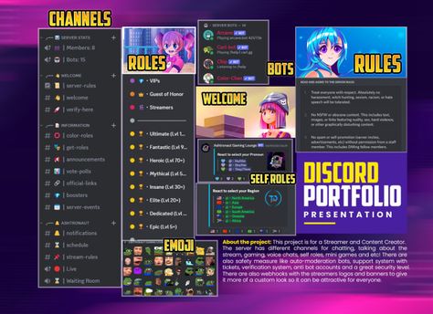 Are you looking for a Custom Discord server? You're at the right place! I will set up the best new/existing discord server whether it's a Gaming, NFT, Anime-based, or any type of server. Nft Anime, Server Design, Animated Emojis, Anime Base, Discord Server, Goldfish, Cool Designs, Gaming, Good Things