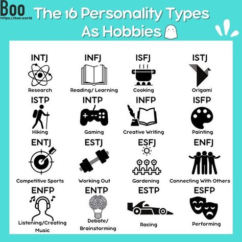 Personality Types Chart, Mbti Charts, Isfj Personality, Infj Psychology, Istp Personality, Mbti Test, Intp Personality Type, Mbti Memes, Intp Personality