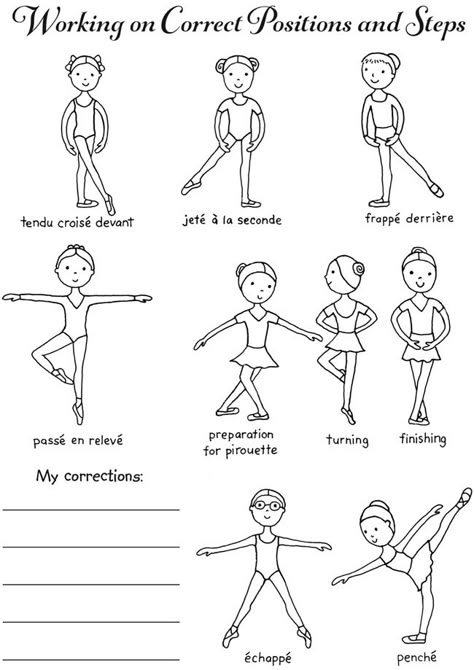 Welcome to Dover Publications Ballet For Kids, Learn Ballet, Ballet Education, Ballet Terminology, Dance Teacher Tools, Ballet Workouts, Ballet Terms, Ballet Basics, Dance Diy