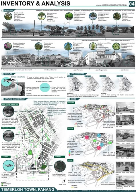 Architecture Sheet Template, Site Inventory, Site Development Plan, Urban Mapping, Layout Site, Site Analysis Architecture, Architecture Design Presentation, Urban Design Diagram, Architectural Presentation