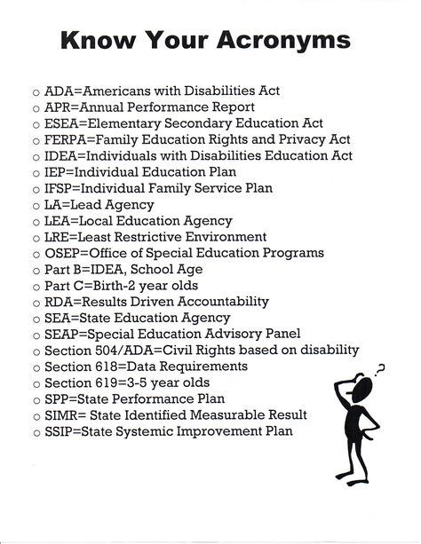 Know your Disability Law / Special Education Acronyms... Education Acronyms, Law School Admission, Law School Preparation, School Psychology Resources, Special Education Law, Law School Prep, Law School Life, Individual Education Plan, Law School Inspiration