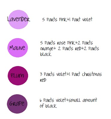 lavender, mauve, plum, grape oking. Using experience and a handy color chart from a veteran cake decorator, I tried to put together a little guide to refer to while mixing icing colors. -says the originator of this info Icing Color Chart, Food Coloring Chart, Frosting Colors, Color My World, Icing Techniques, Color Mixing Chart, Cake Decorator, Icing Colors, Cookie Tutorials