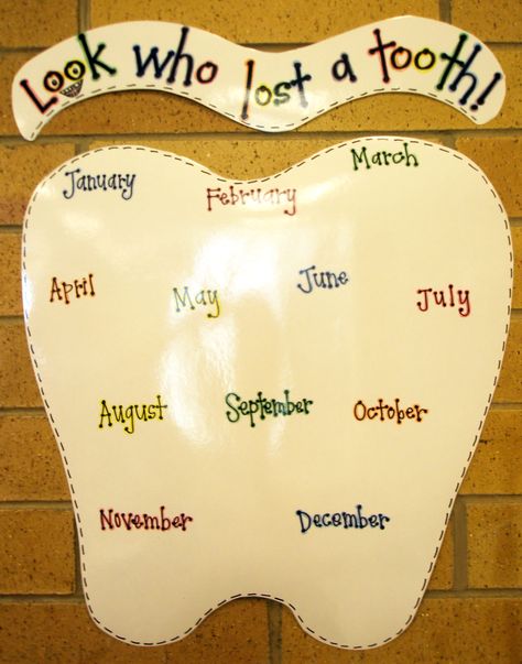 Creative classroom ideas! Tooth chart for the classroom. School Nurse Elementary, Chart For Classroom, School Nurse Office Decorations, School Nurse Office, Tooth Chart, Lost Tooth, Clever Classroom, Classroom Birthday, School Health