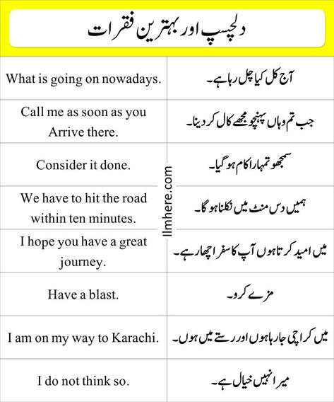 Daily use English To Urdu Sentences - ilmhere English To Urdu Sentences, Simple English Sentences, English To Urdu, Words Meaning, Daily Use Sentences, Frame Wall Collage, New Vocabulary, General Knowledge Book