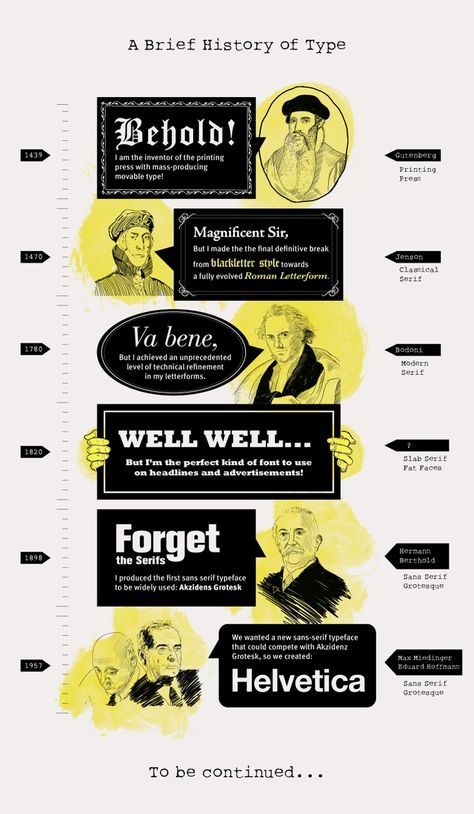 SMARTASS History Of Typography, Type Classification, Graphic Design History, Timeline Design, Infographic Design Inspiration, Type Art, Info Graphic, Information Design, Editorial Layout