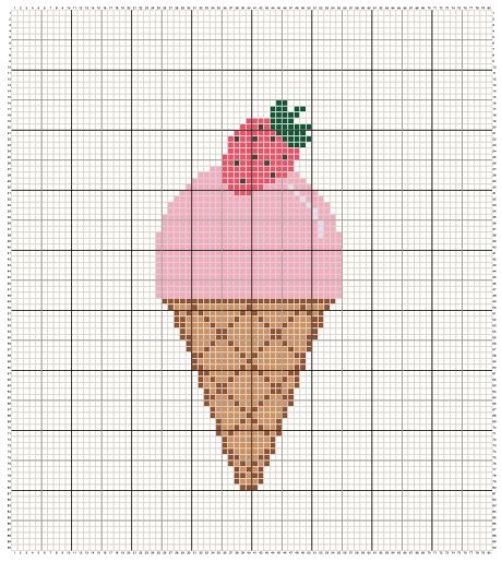 Keeping it Real: Strawberry Ice Cream - free cross stitch pattern Ice Cream Cross Stitch Pattern, Stitch Ice Cream, Pink Cross Stitch, Free Cross Stitch Pattern, Cross Stitch Angels, Keeping It Real, Stitch Flowers, Needlework Patterns, Strawberry Ice Cream