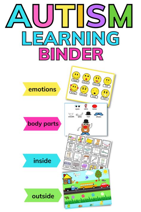 Preschool Busy Book, Activity Binder, Learning Activities For Kids, School Age Activities, Feelings Activities, Emotions Activities, Learning Binder, Early Learning Activities, Emotional Skills