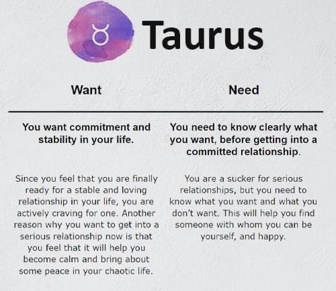 Taurus Emotions, Hourglass Drawing, Taurus Personality Traits, Aries Taurus Cusp, Taurus Zodiac Quotes, Taurus Memes, Zodiac Sign Fashion, Taurus Moon, Taurus Zodiac Facts