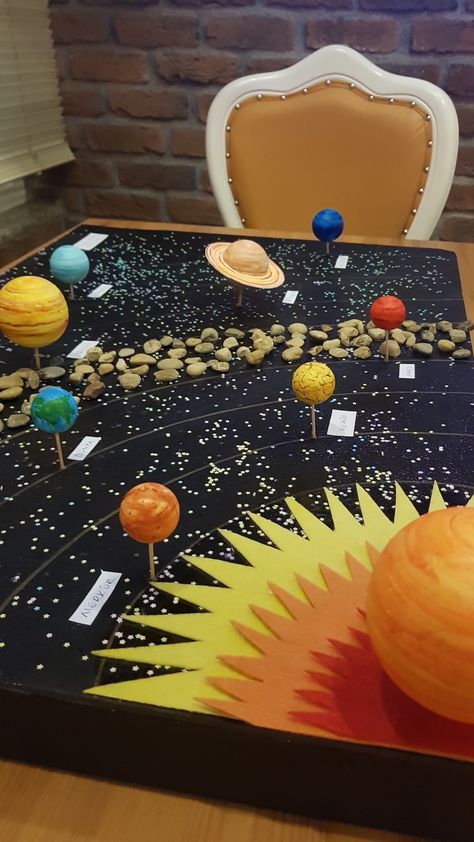 Solar System Project Ideas, Solar System Project, Solar System Projects For Kids, Diy Solar System, Planet Project, Space Crafts For Kids, Solar System Model, Solar System Projects, Solar System Crafts