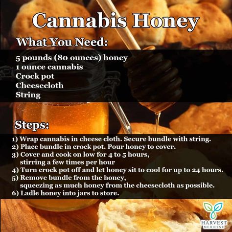 Cannabutter Recipe, Cannibis Recipes, Edible Food, Edmonton Alberta, Special Recipes, Herbal Remedies, Pot Recipes, Biscuits, Medicine