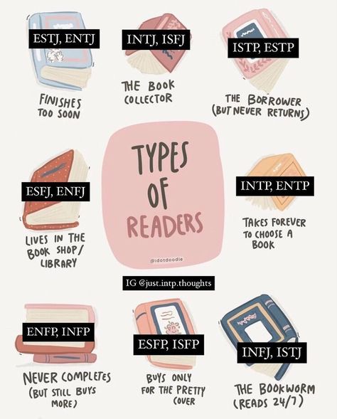 Mbti Wallpaper, Mbti Compatibility Chart, Get Back Into Reading, Mbti Compatibility, Thoughts Instagram, Mbti Istj, Enfj Personality, Fav Cartoon, Infp Personality Type