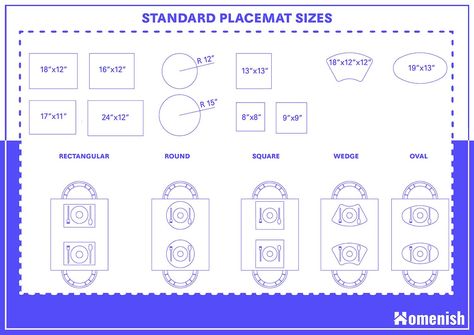 Quilted Placemat Patterns, Square Placemats, Table Runner Tutorial, Placemats For Round Table, Diy Placemats, Placemat Design, Dining Table Placemats, Round Placemat, Quilt Square Patterns