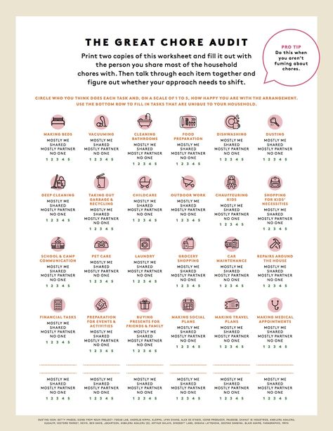 This Printable Chart Will Help You Put an End to Arguments Over Chores For Good Household Chores Chart, Deep Cleaning Hacks, How To Split, House Chores, Printable Chore Chart, Chore List, Easy Cleaning Hacks, Printable Chart, Simple Life Hacks