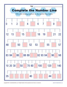 Complete the Number Line Number Line Missing Numbers, Math Interventionist, Sequencing Numbers, Fill In The Missing Numbers, Worksheet Math, Line Math, Pattern Grading, Number Lines, Kids Worksheets