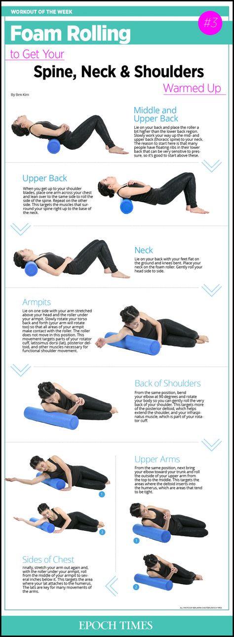 Foam Rolling: Whole-Body Warmup Part 3: Spine, Neck & Shoulders Roller Stretches, Roller Workout, Foam Roll, Foam Roller Exercises, Foam Rollers, Sup Yoga, Yoga Posen, Yoga Iyengar, Foam Rolling