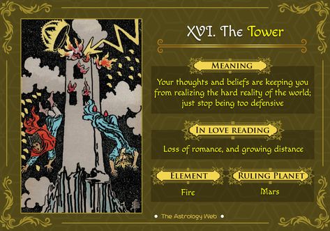 The Tower tarot card upright and reversed meaning, reading in love and feelings, what does the Tower tarot card mean in past, present, future, other combinations Tower Tarot Meaning Reversed, The Tower Tarot Card Meaning, The Tower Tarot Meaning Reversed, The Tower Reversed Meaning, The Tower Tarot Meaning, Tarot Arcana, Tarot Advice, Tower Tarot Card, The Tower Tarot Card