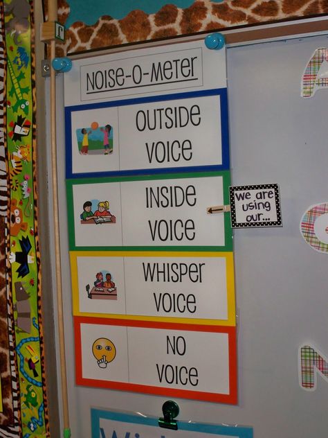 This noise-o-meter can help remind students what the appropriate volume should be in the classroom at specific times. This corresponds to the NYS teaching standard Element IV.3: Teachers manage the learning environment for the effective operation of the classroom. a. Teachers establish, communicate, and maintain clear standards and expectations for student behavior. Talkative Class, Noise Level Classroom, Voice Levels, Classroom Tour, Classroom Behavior Management, Classroom Organisation, Classroom Behavior, Classroom Rules, Classroom Setup