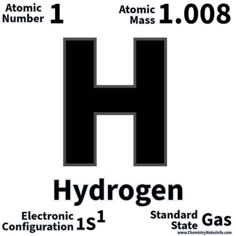 Hydrogen Facts Hydrogen Bonding, H2o Chemical Structure, Atomic Mass Unit, Hydrogen Element, 3% Hydrogen Peroxide Uses, Molar Mass, Hydrogen Production, Atomic Number, Hydrogen Gas