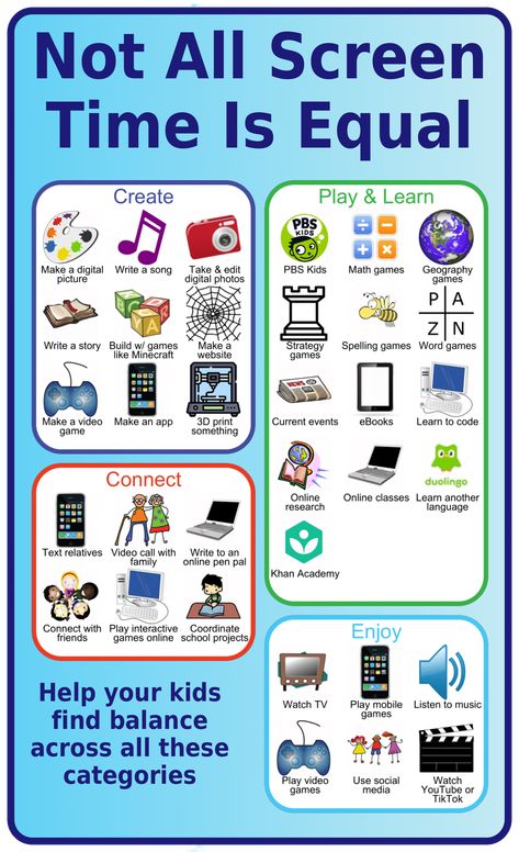 As summer approaches, lots of families start thinking about how to handle screen time. Instead of focusing on limiting screen time, try encouraging kids to find a balance across all these different kinds of activities. In our increasingly digital world, teaching our kids about how to get the benefits of technology while avoiding the pitfalls is just as necessary as teaching them to read, or tie their shoes, or scramble an egg. Technology Activities For Kids, Screen Time Limit, Routine Goals, Technology Kids, Technology Devices, Digital Citizen, Free Time Activities, Limiting Screen Time, Spelling Games