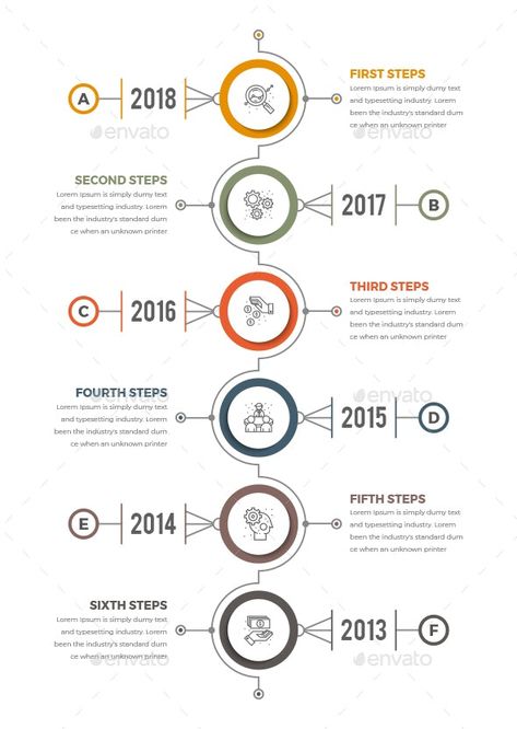 Timeline Infographic Template, Dashboard Design Template, Professional Infographic, Project Timeline Template, Infographic Design Process, Infographics Template, Infographics Design, Infographic Design Layout, Portfolio Presentation