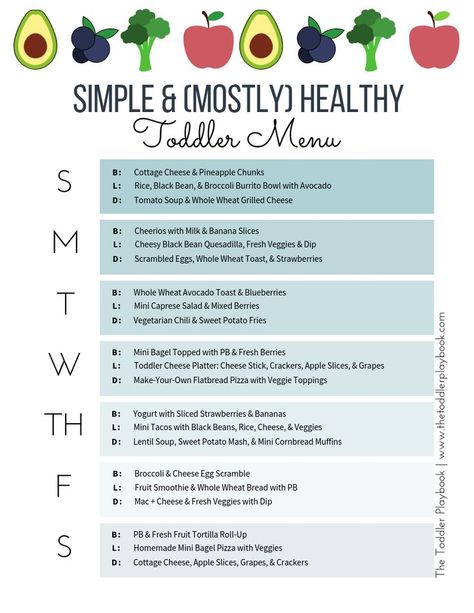 Meals For Toddlers, Healthy Vegetarian Meals, Toddler Snack Ideas, Meal Plan For Toddlers, Toddler Menu, Toddler Meal Ideas, Toddler Snack, Easy Toddler Meals, Vegetarian Meal Plan