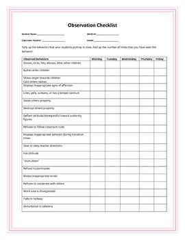 Use this checklist to keep track of your student's behaviors. Students Performance Chart Ideas, Teacher Observation Checklist, Sweet Quotes For Girlfriend, Teacher Observation, Teacher Checklist, Dave Ramsey Baby Steps, Assessment Checklist, Budget Mom, Performance Appraisal