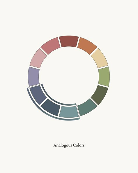 Colour Journal, Aesthetic Color Palette, Color Journal, Brand System, Spring House, Branding Process, Colour Wheel, Art Production, Yoga Design