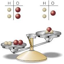 law of conservation of mass - Google Search Conservation Of Mass, Chemistry, Periodic Table, Science, The Unit, Google Search, Education, Collage, Pins