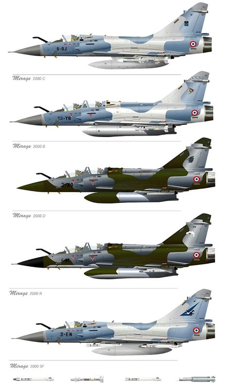 Dassault Mirage 2000, Jet Turbine, Dassault Rafale, Russian Fighter Jets, Plane Art, Mirage 2000, Russian Fighter, Airplane Drawing, Velo Vintage