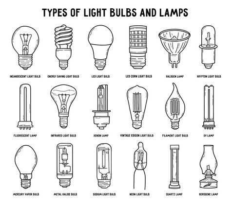 Light Bulb Sketch, Light Bulb Doodle, Bulb Drawing, Light Bulb Illustration, Cartoon Light Bulb, Light Bulb Wattage Guide, Light Bulb Graphic, Light Bulb Drawing, Industrial Background