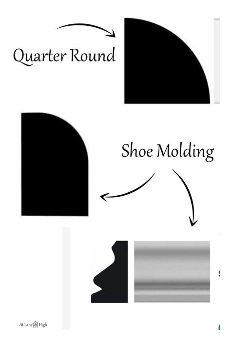 Shoe molding vs. quarter round, which one should you use? Shoe molding and quarter round are often confused with one another because they look so similar, but they have subtle differences. These subtle differences can really change the look and feel of a room. Shoe Molding Vs Quarter Round, Quarter Round Alternative, Tall Baseboards, Buckwheat Pasta, Shoe Mold, Decorating Above Kitchen Cabinets, Quarter Round Molding, Above Kitchen Cabinets, Decorating Bookshelves