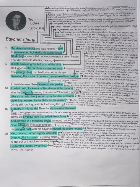 Bayonet Charge Annotations, Bayonet Charge Analysis, English Analysis, Unseen Poetry, Bayonet Charge, English Literature Poems, Gcse Poems, An Inspector Calls Revision, Revision Motivation