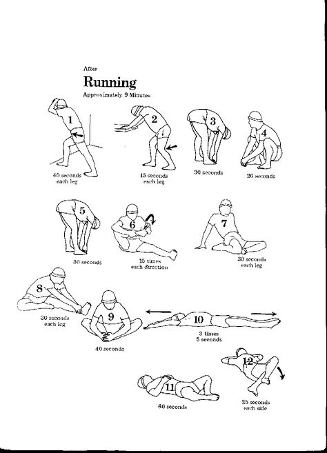 Stretches After Running, Run Stretches, Stretches For Tight Hamstrings, Post Run Stretches, Cool Down Stretches, Running Stretches, Post Run, Nerve Health, Tight Hamstrings