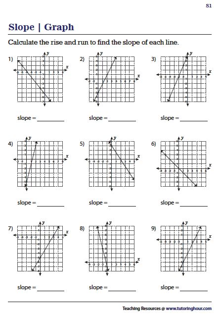 Graph Worksheet, Writing Equations, Math 8, Math Interactive, Algebra Worksheets, Math Interactive Notebook, Raise The Bar, Interactive Notebook, Free Printable Worksheets